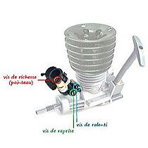 reglages_moteur_new2