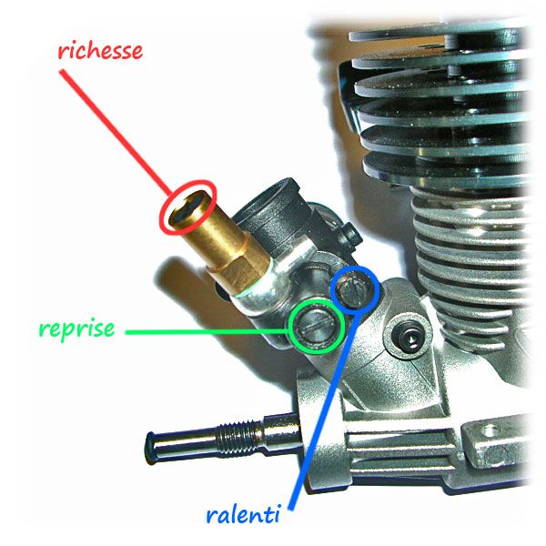 RC Concept - Réglage de votre moteur thermique - 
