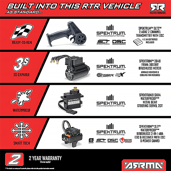 ARRMA Mini Kraton Brushless 3S 1/16 4WD RTR rose et turquoise ARA2508ST2